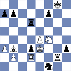 Bold - Janik (chess.com INT, 2025)