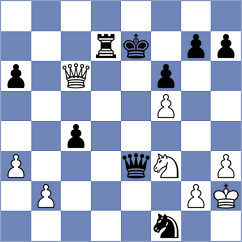 Bhambure - Samunenkov (chess.com INT, 2023)