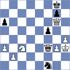 Junesch - Kjartansson (Germany GER, 2024)