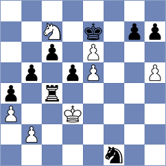 Silva - Sydykov (chess.com INT, 2025)