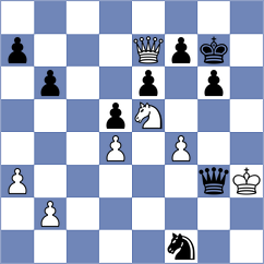 Flores Quillas - Yuan (chess.com INT, 2024)