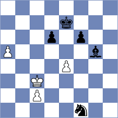 Steen - Desideri (chess.com INT, 2022)