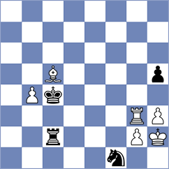 Shubenkova - Fiedorek (chess.com INT, 2024)