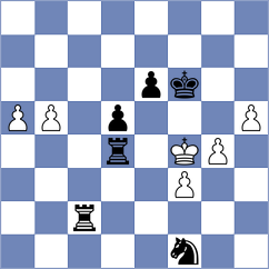 Buker - Serban (chess.com INT, 2024)