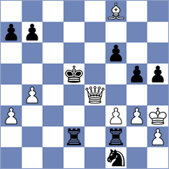 Gabrielian - Navoyan (chess.com INT, 2025)