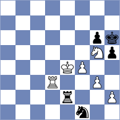 Degtiarev - Kotliar (chess.com INT, 2021)