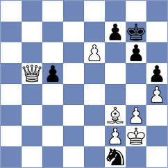 Ibrahimli - Khademalsharieh (Chess.com INT, 2021)