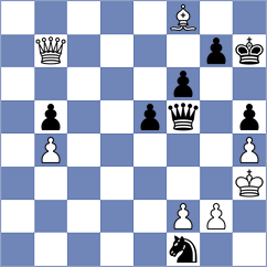 Zhu - Pyrih (chess.com INT, 2025)