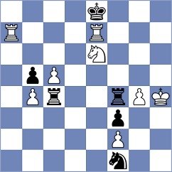 Zierk - Rahman (Chess.com INT, 2020)