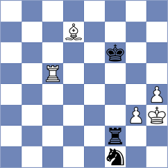 D'Innocente - Terletsky (Chess.com INT, 2015)