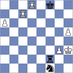 Yazici - Yatskar (chess.com INT, 2025)