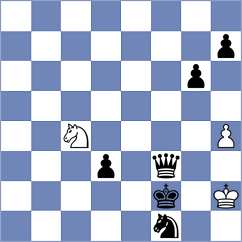 Rugamas - Perez Salazar (San Salvador ESA, 2022)