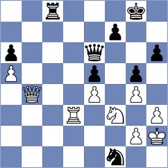 Bharadia Yash - Itgelt (Belgrade SRB, 2024)