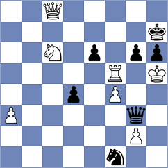 Demin - Wang (Chess.com INT, 2020)