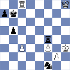 Deng - Storey (chess.com INT, 2024)