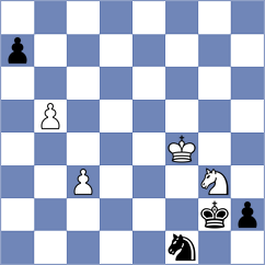 Marchenko - Golovanj (Chess.com INT, 2020)