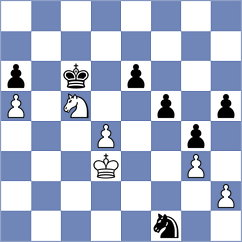 Gahan - Karjakin (Chess.com INT, 2020)