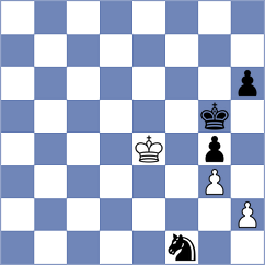 Germanovs - Samunenkov (chess.com INT, 2025)