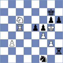 Martin Fuentes - Bach Ngoc Thuy Duong (chess.com INT, 2024)