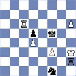 Rottenwohrer Suarez - Cooklev (chess.com INT, 2023)