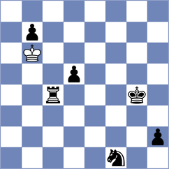 Troff - Budhidharma (chess.com INT, 2024)
