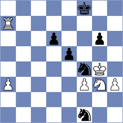 Rabin - BAQER HAMEED KHALAF AL-MUSAWI (chess.com INT, 2025)