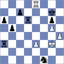 Louiset - Zanin (Europe Echecs INT, 2021)