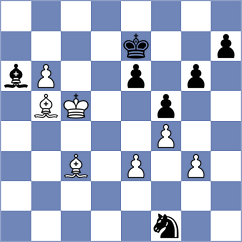 Lobanov - Niemann (chess.com INT, 2024)