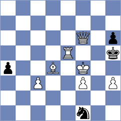 Saito - Kovacevic (chess.com INT, 2024)