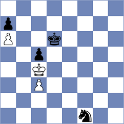 Li - Jia (chess.com INT, 2025)