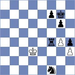 Aggelis - Fathy (chess.com INT, 2023)