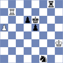 Gholizadeh - Mirmoosavi (Chess.com INT, 2021)