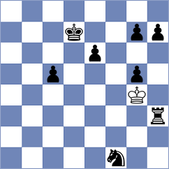 Zambrano Davila - Vasquez Zambrano (Chess.com INT, 2020)