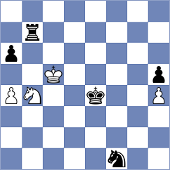 Shubhi Gupta - Karwowski (chess.com INT, 2024)