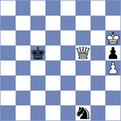 Raczek - Della Morte (chess.com INT, 2024)