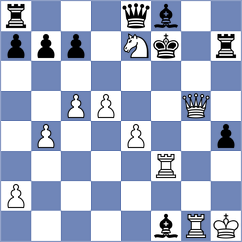 Skurikhin - Plotnikov (Chess.com INT, 2021)