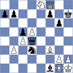Ioannidis - Sanal (chess.com INT, 2023)