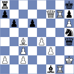 Bochnickova - Olier Robayo (Lichess.org INT, 2020)