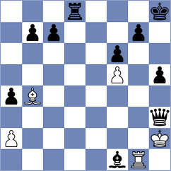 Lopez - Aguilar (Lichess.org INT, 2020)