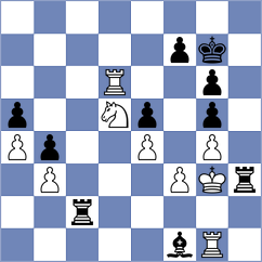 Goncharov - Piesik (chess.com INT, 2024)