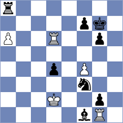 Rushbrooke - Khotenashvili (chess.com INT, 2024)