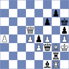 Cherepov - Preobrazhensky (St Petersburg RUS, 2023)