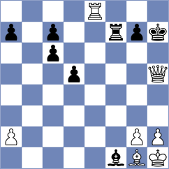 Kawka - Jiganchine (chess.com INT, 2025)