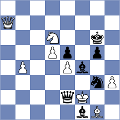 Poeta - Szyszylo (chess.com INT, 2023)