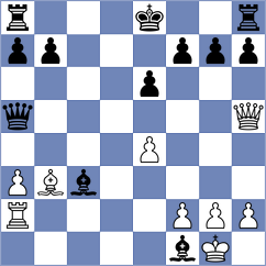 Sickmann - Saiz Rodriguez (chess.com INT, 2025)