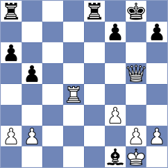 Bluebaum - Zilberstein (chess.com INT, 2025)
