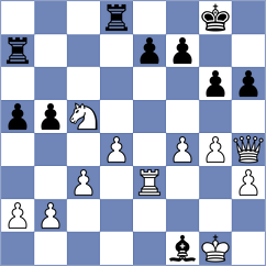 Martinez - Larina (chess.com INT, 2023)