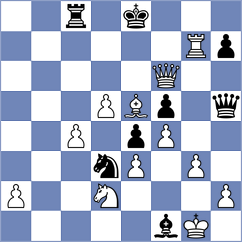 Boruchovsky - Prado Lobo (chess.com INT, 2023)