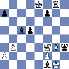 Manon Og - Cella (chess.com INT, 2023)