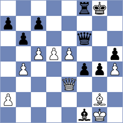 Fernandez - Gutierrez Olivares (chess.com INT, 2023)